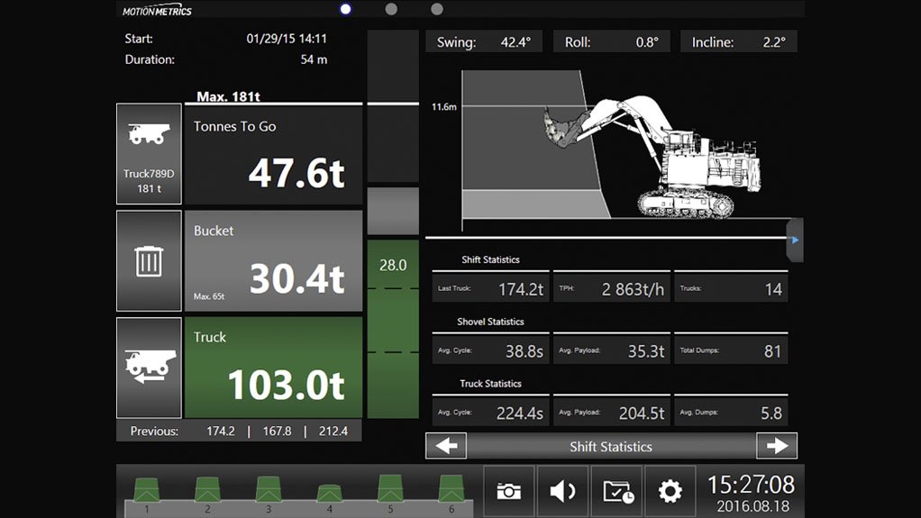 Motion Metrics sells six payload monitoring systems to S African mine
