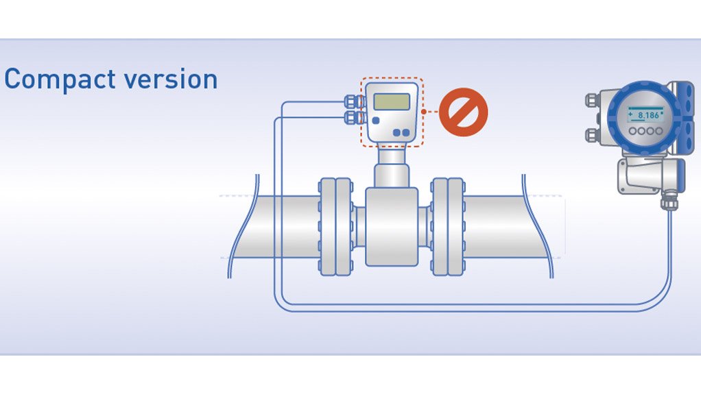 IFC 300 converter retrofits virtually every obsolete magmeter with new