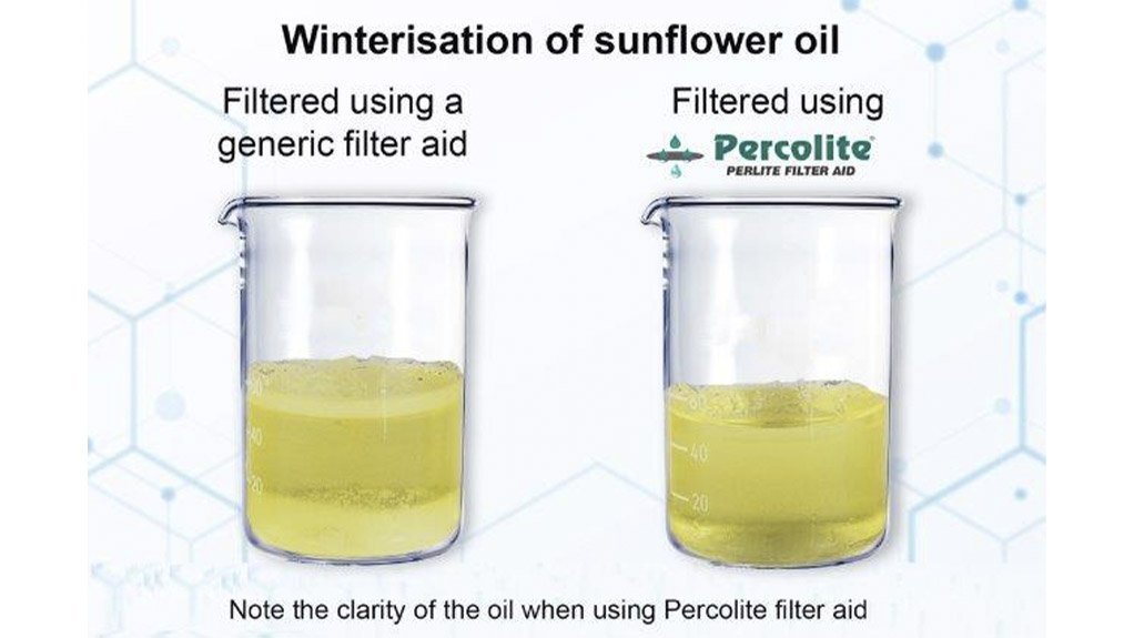 Highperforming filter aid is the new benchmark for filtration