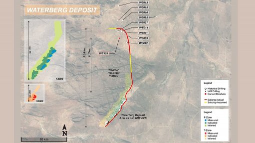 Platinum exploration in Waterberg continues to reveal new potential, says CEO - Vimarsana News