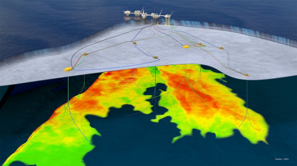 Johan Sverdrup – Phase 3, Norway